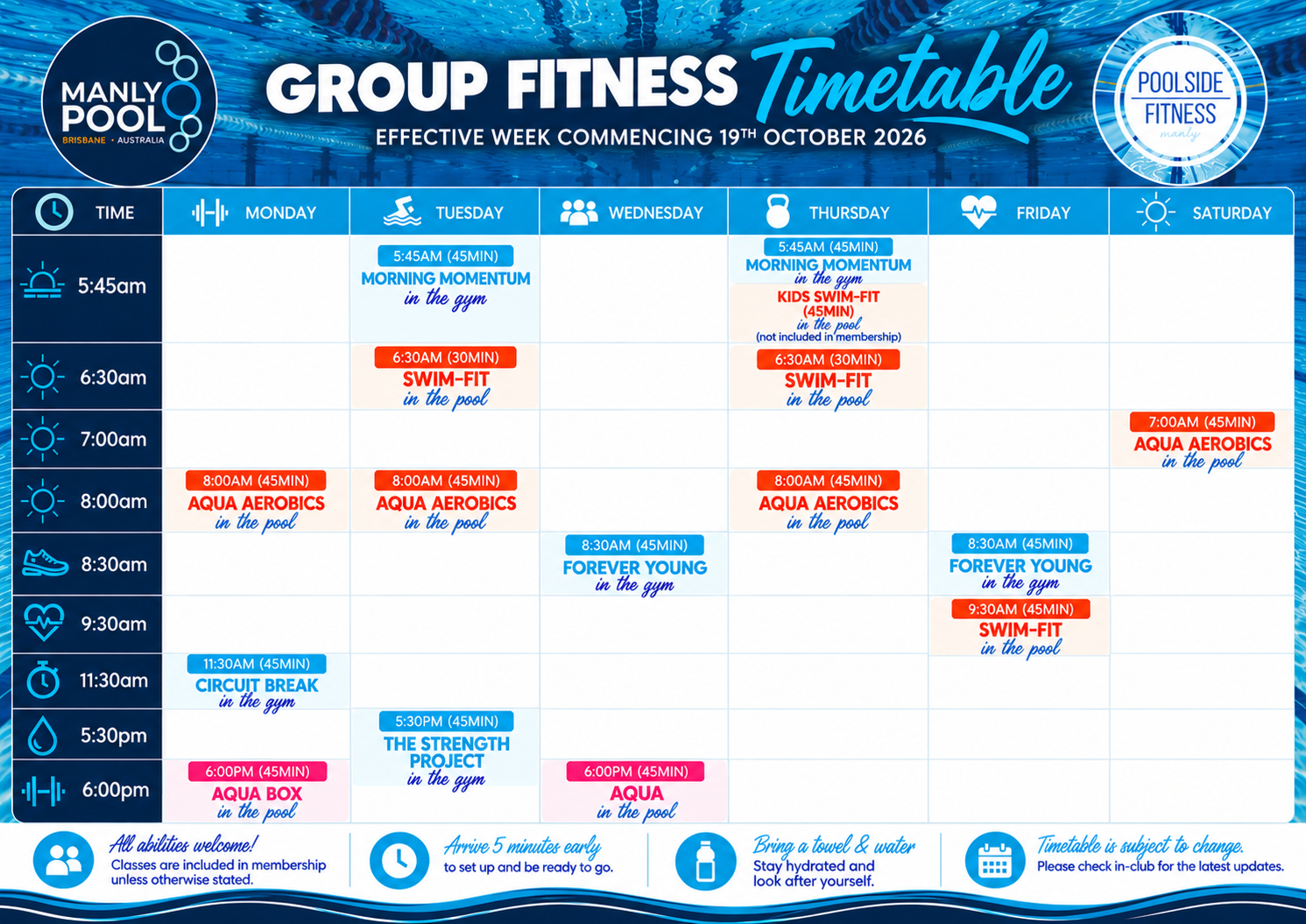 group fitness landscape